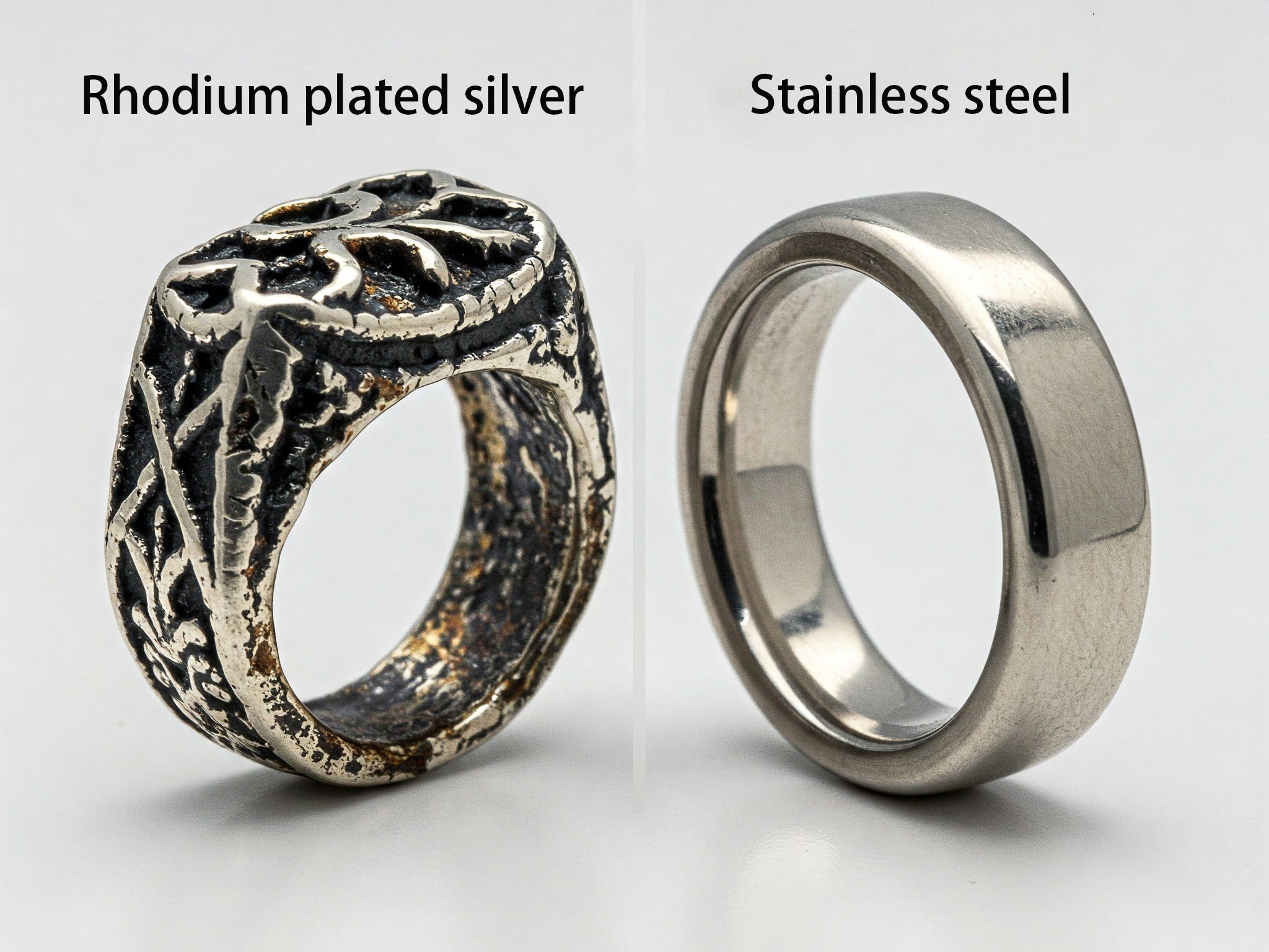 Comparison of Rhodium-Plated Silver and Stainless Steel Rings