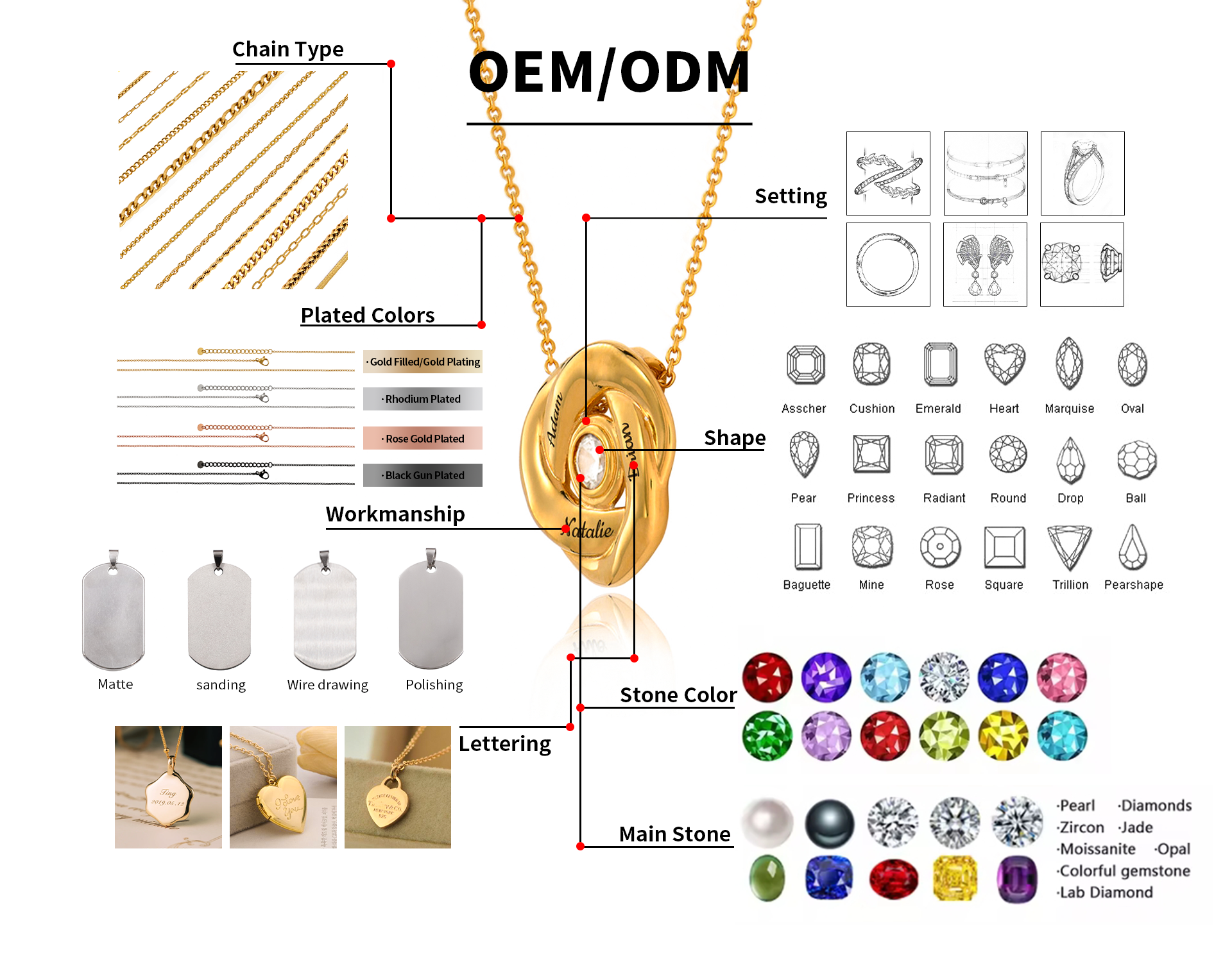 Stainless Steel Necklace Manufacturer